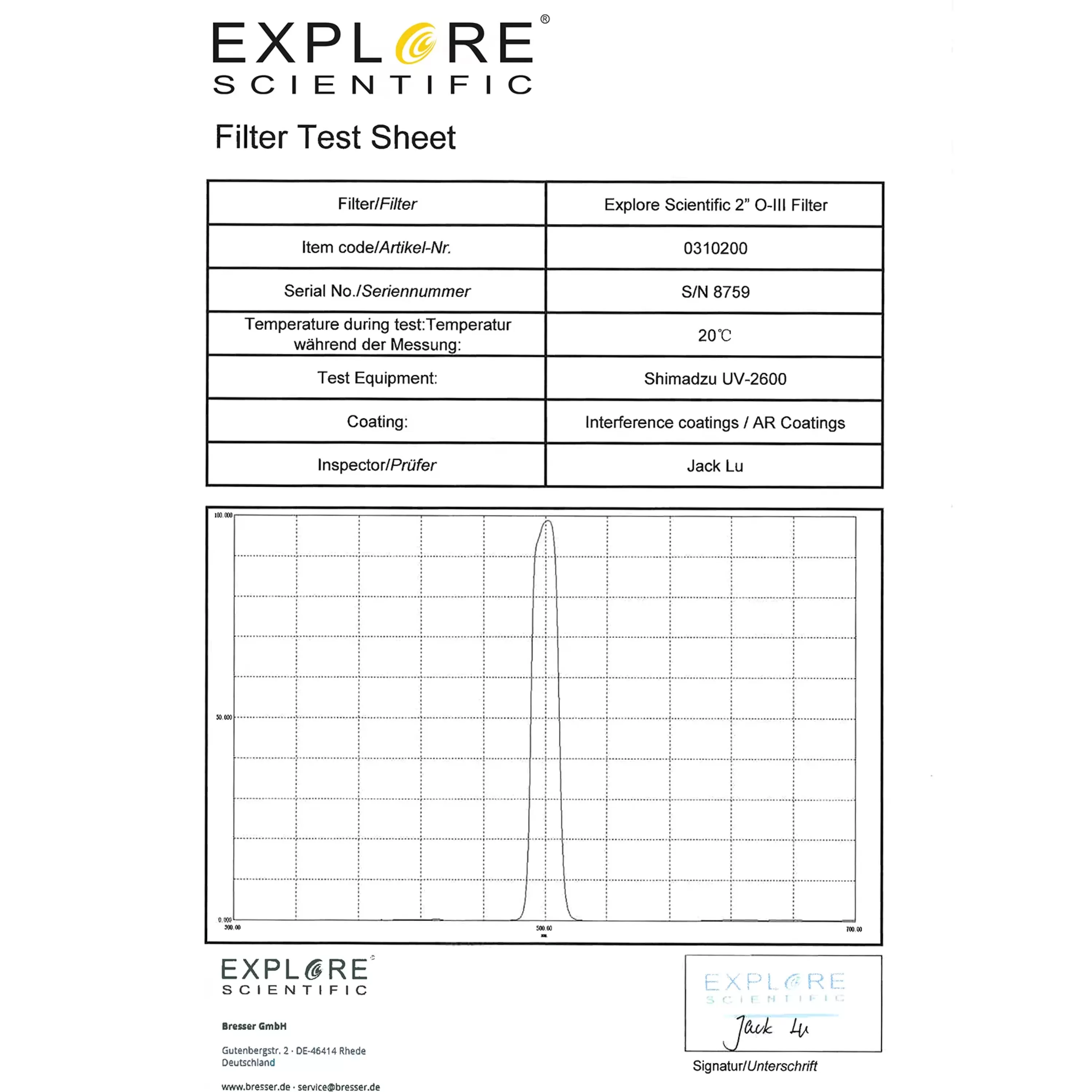 Online Bresser EXPLORE SCIENTIFIC 2" O-III Nebelfilter